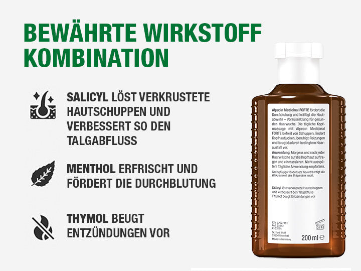 Grafik zeigt die Wirkstoff-Kombination des Alpecin Medicinal FORTE Tonikums mit Salicyl, Menthol und Thymol