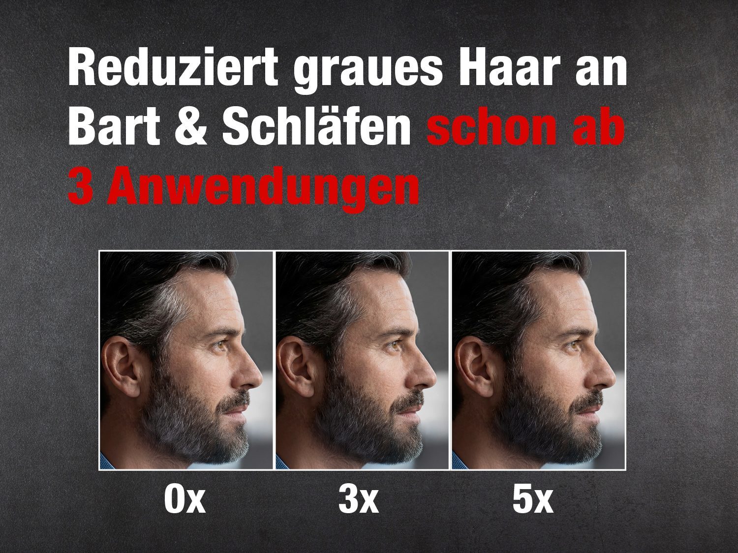„Reduziert graues Haar an Bart & Schläfen schon ab 3 Anwendungen“; drei Vergleichsbilder beschriftet 0x, 3x, 5x.